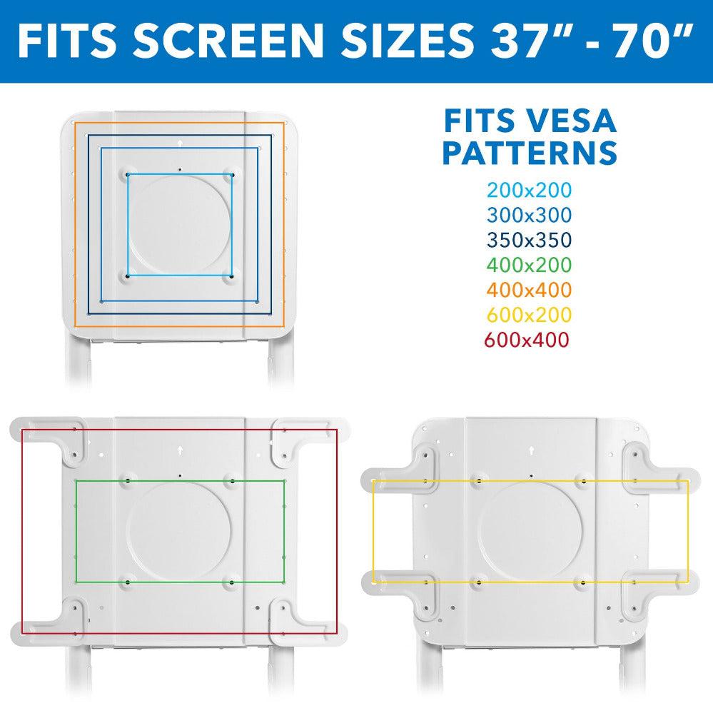 VESA Plate Designed for 200x200, 300x300, 400x400 Display Mount