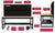 Luxor Industrial Workbench DTWS001