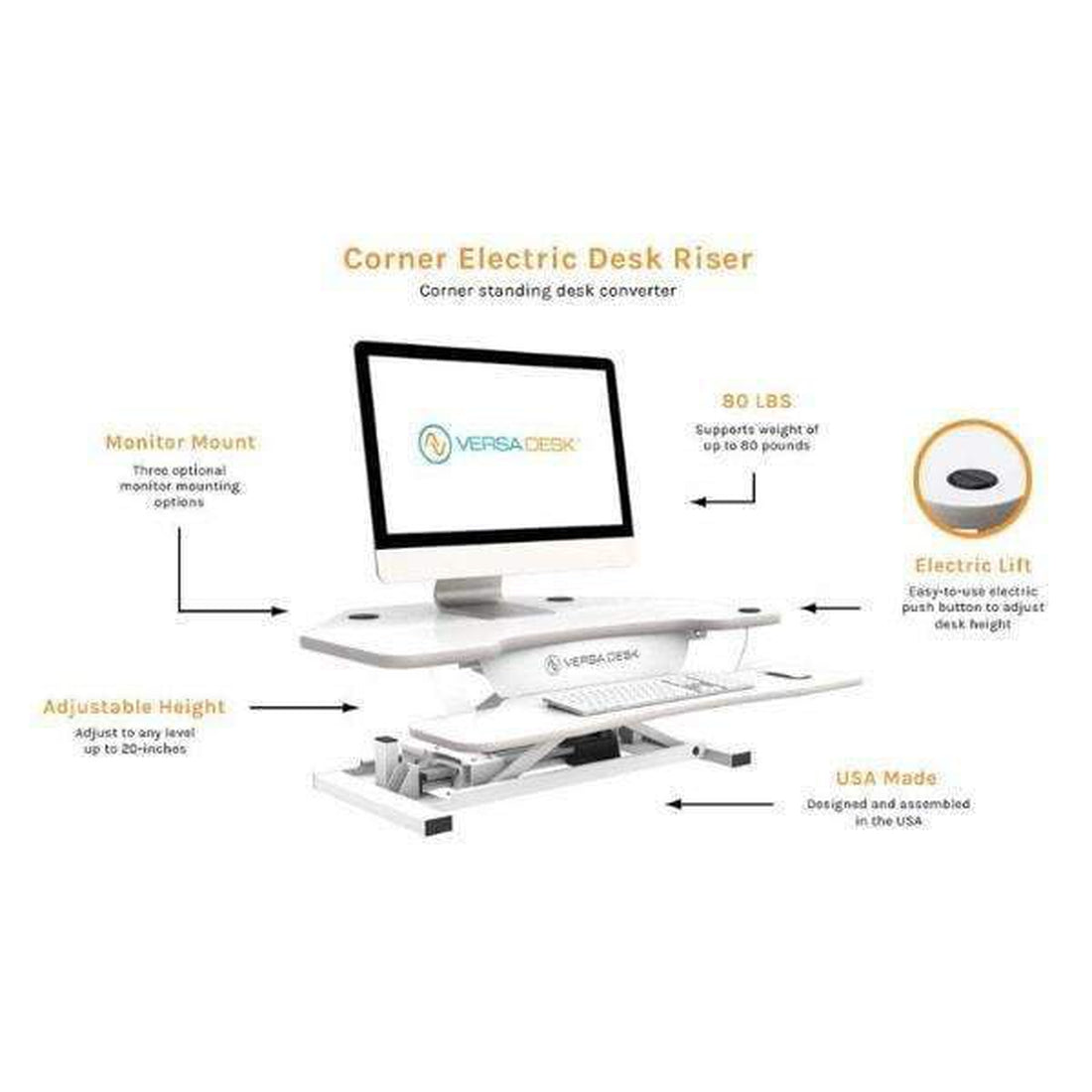 Versadesk electric push button deals